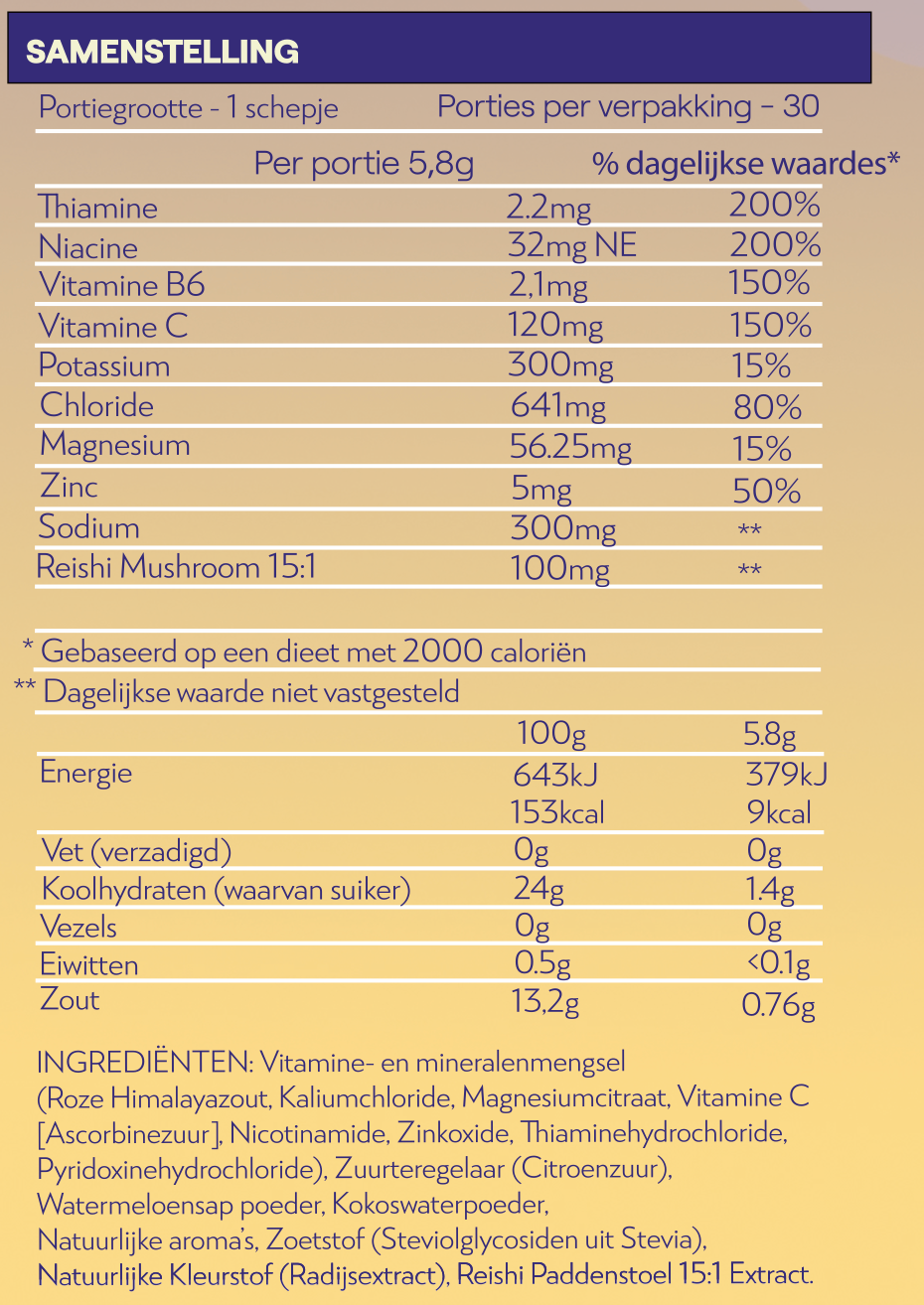 ingredient table